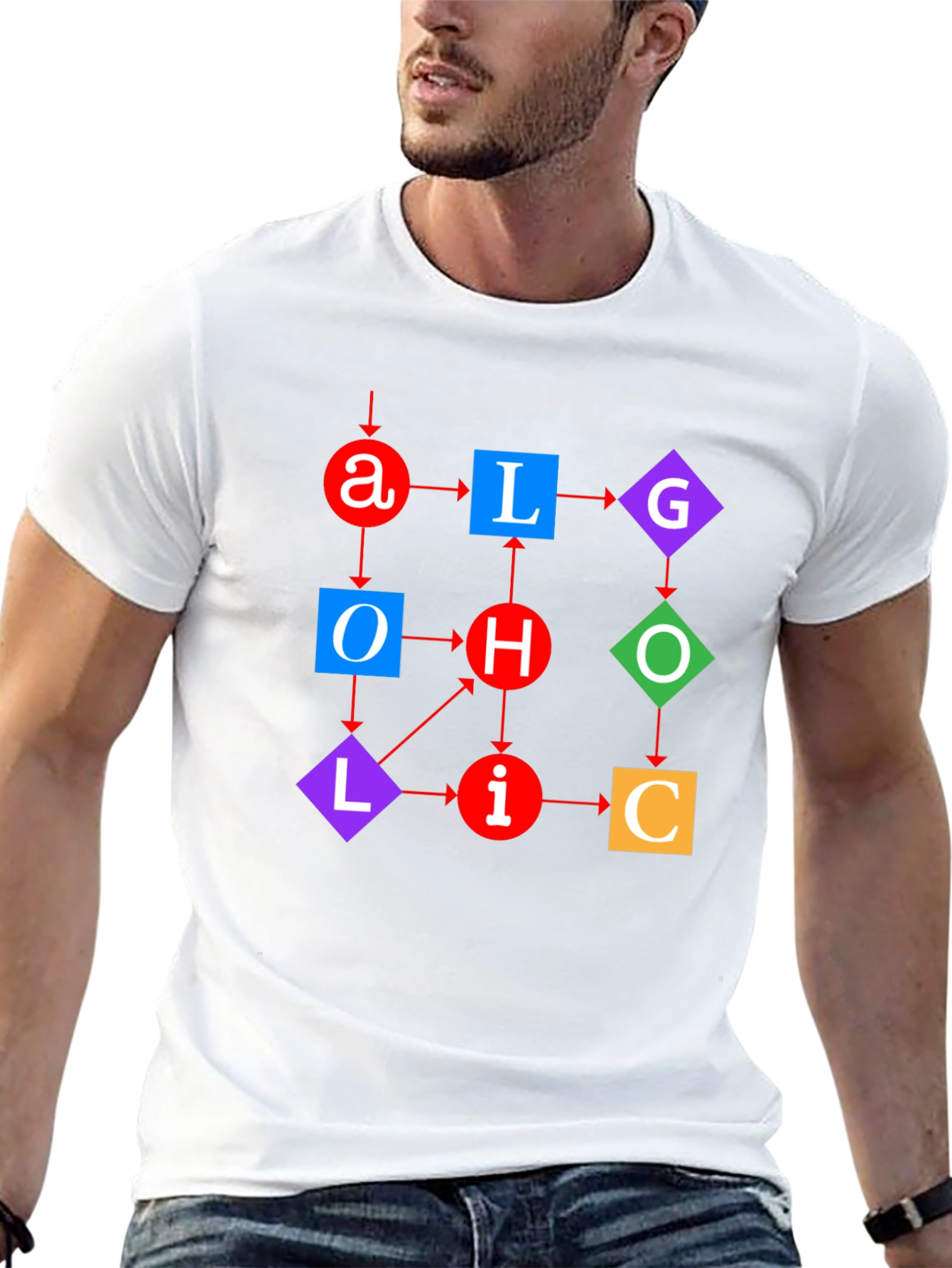 Algorithm T-Shirt - Logic Flow Design