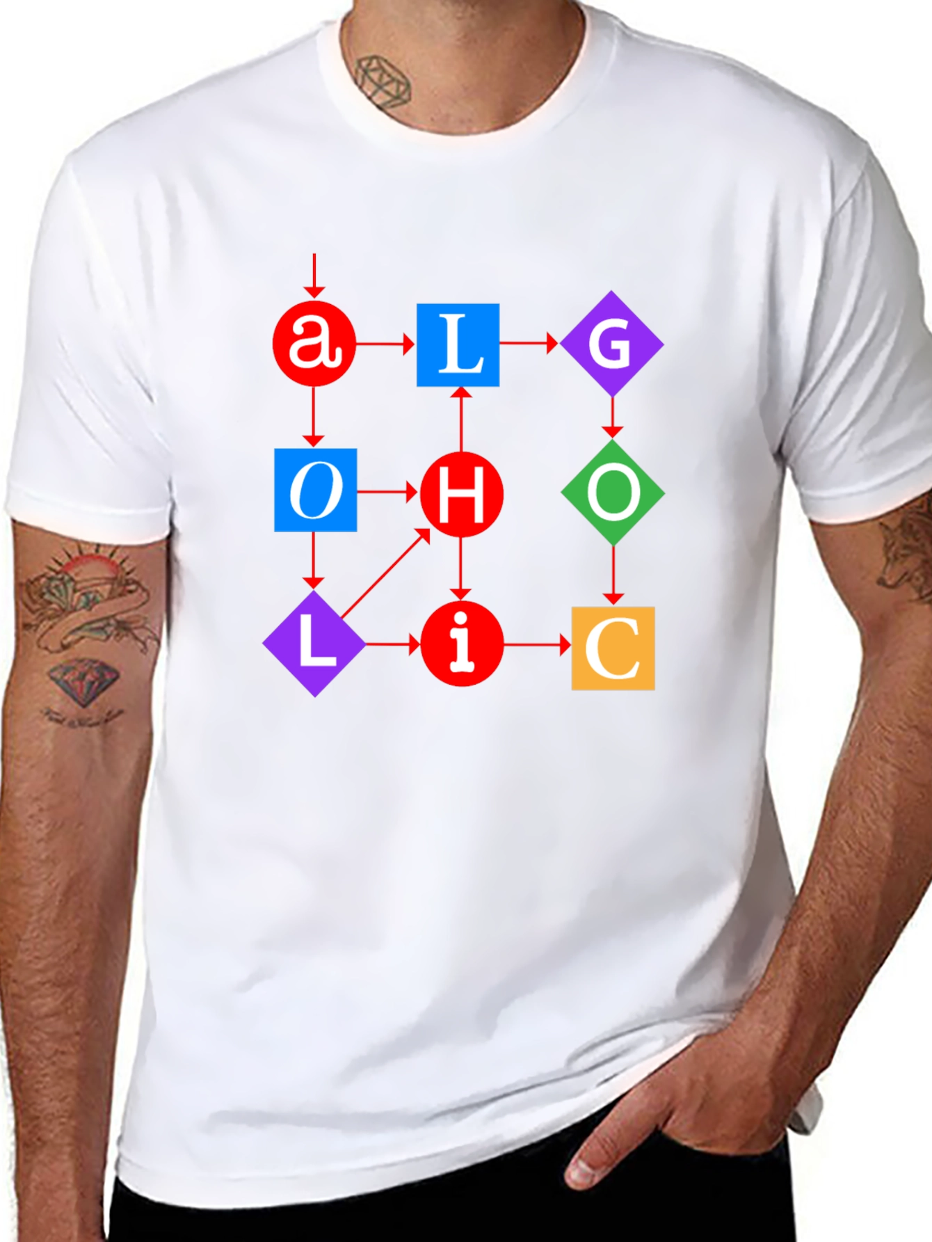 Algorithm T-Shirt - Logic Flow Design