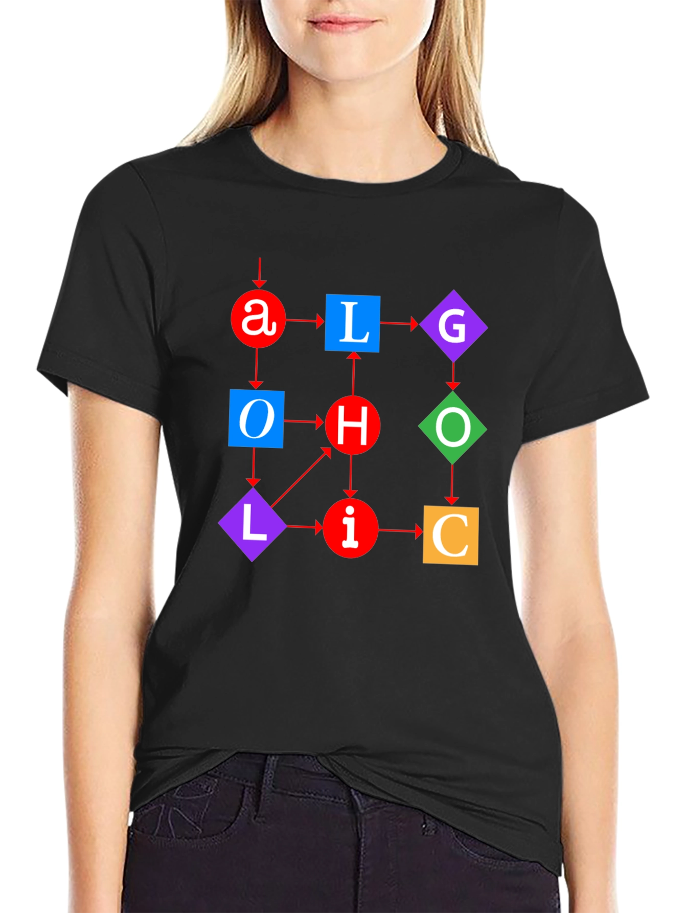 Algorithm T-Shirt - Logic Flow Design