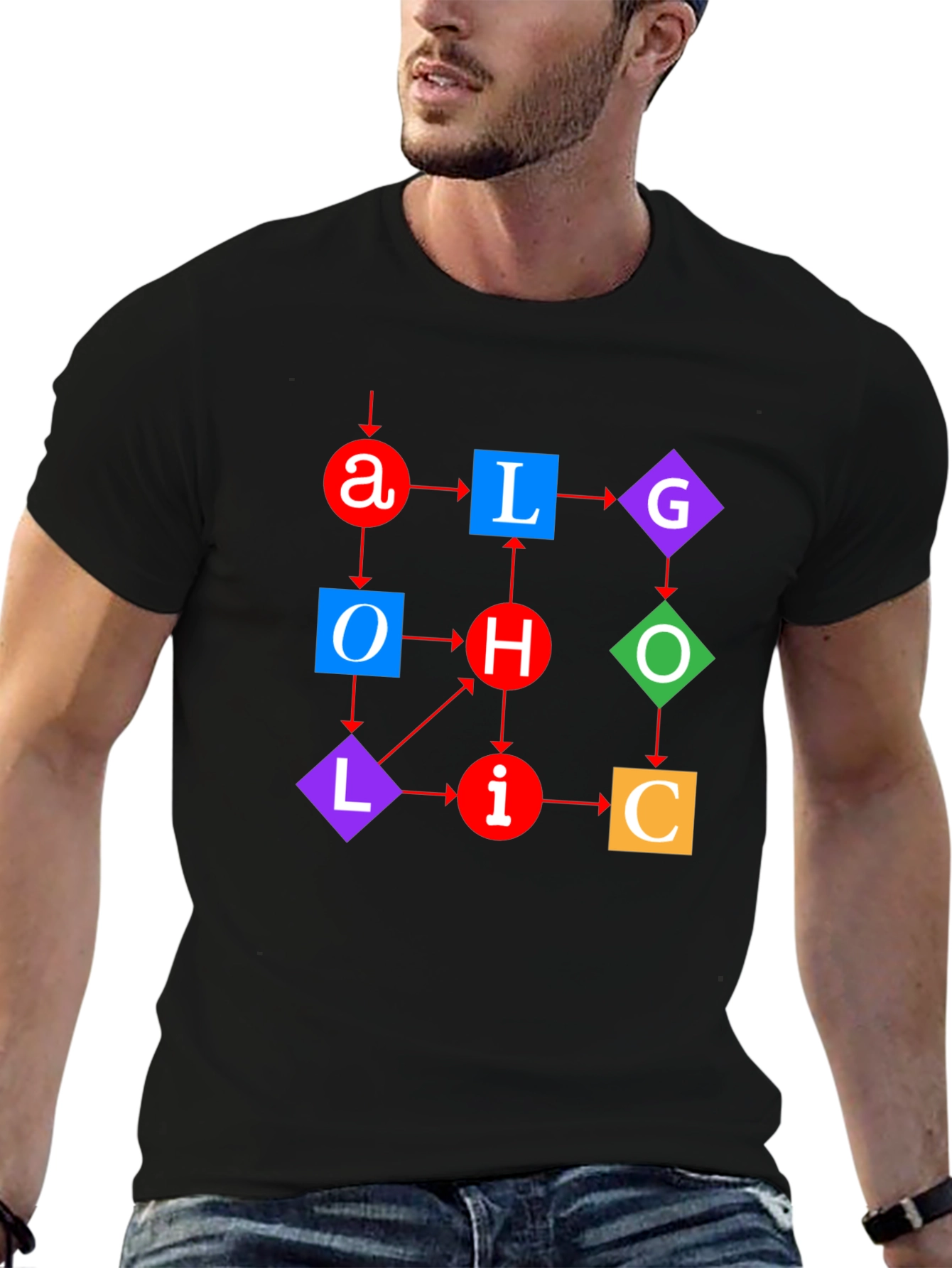 Algorithm T-Shirt - Logic Flow Design