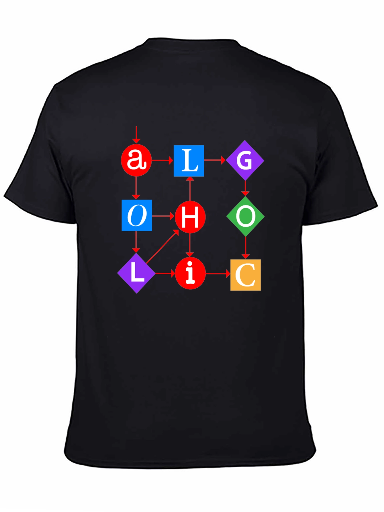 Algorithm T-Shirt - Logic Flow Design