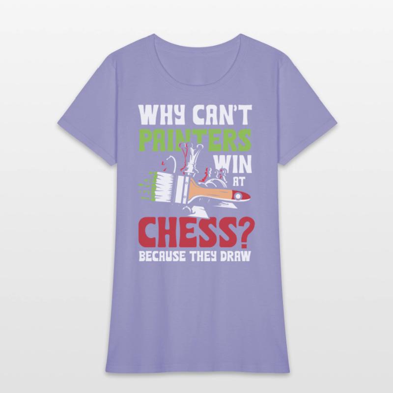 Why Can't Painters Win At Chess Because They Draw