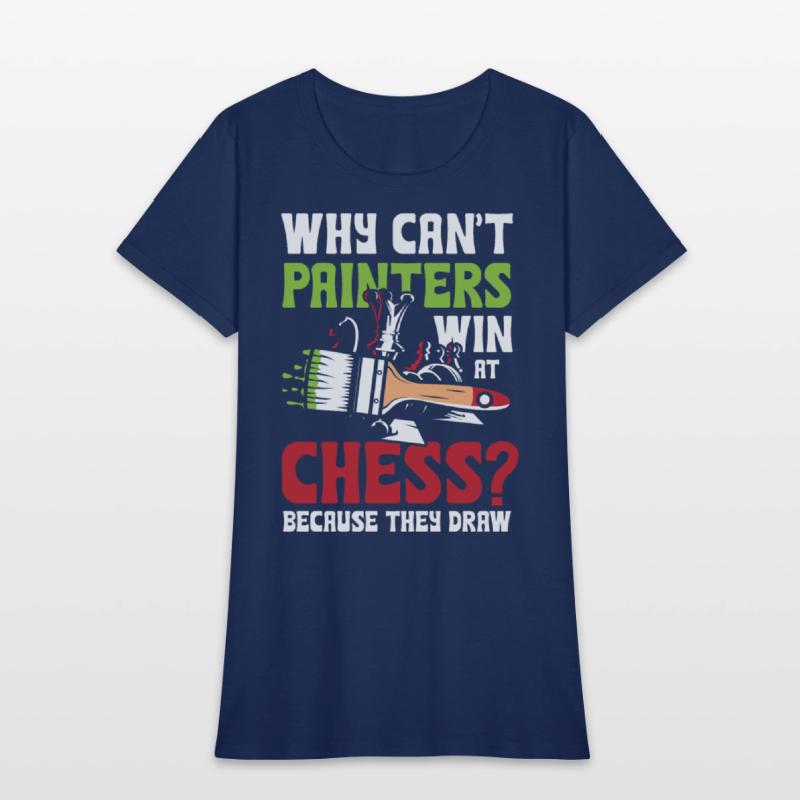 Why Can't Painters Win At Chess Because They Draw