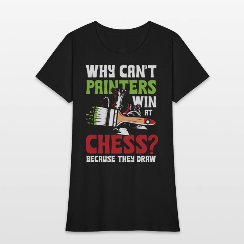 Why Can't Painters Win At Chess Because They Draw