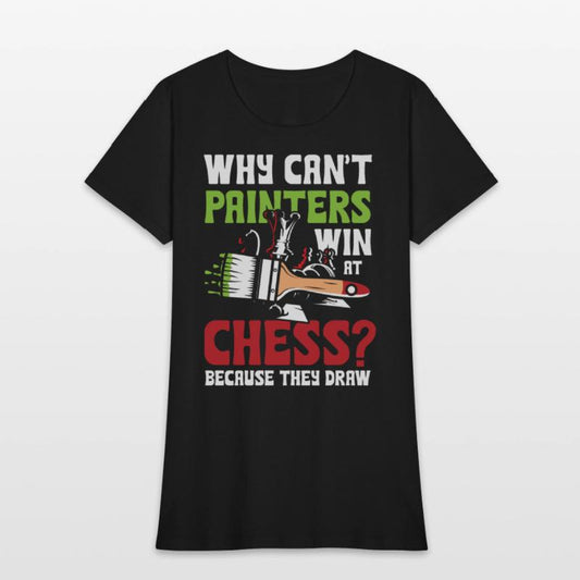 Why Can't Painters Win At Chess Because They Draw