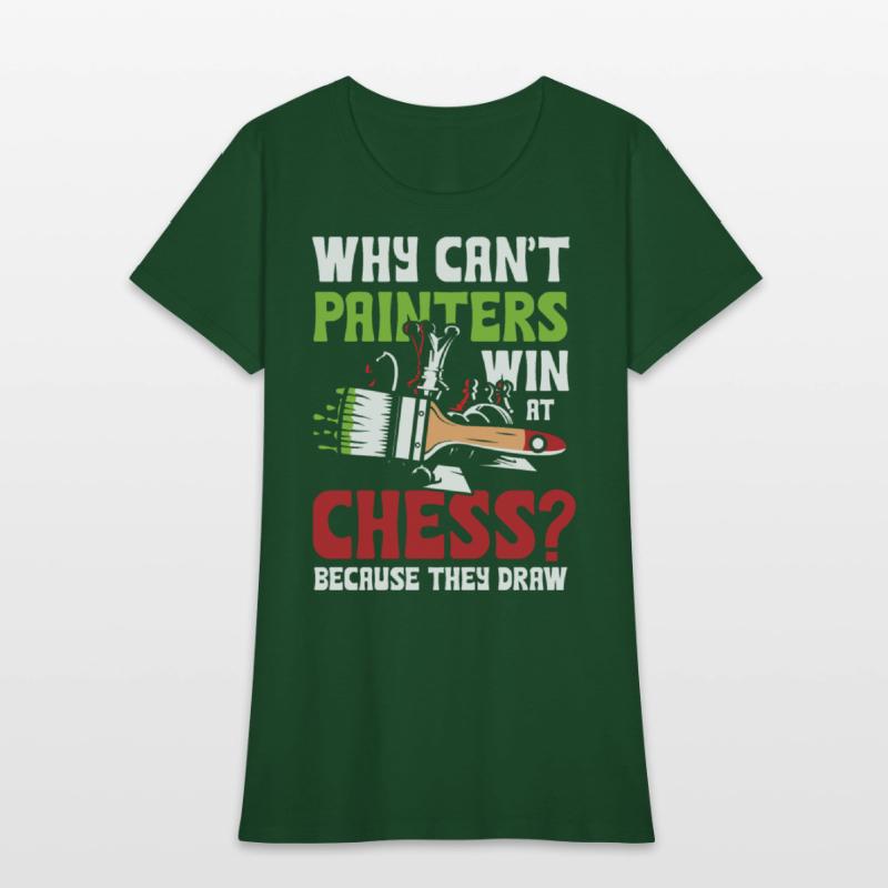 Why Can't Painters Win At Chess Because They Draw