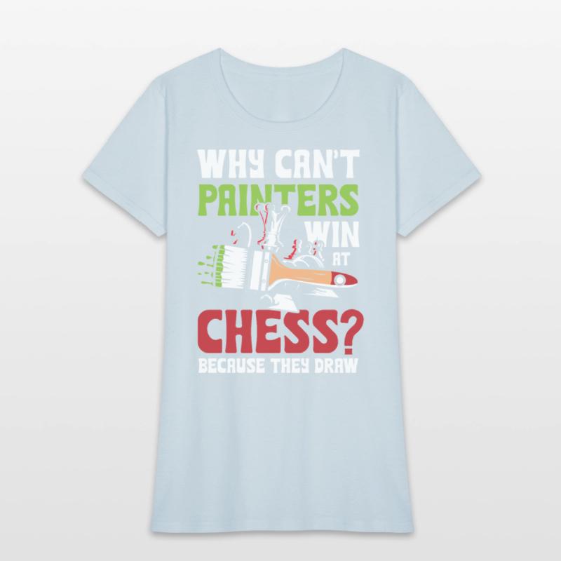 Why Can't Painters Win At Chess Because They Draw