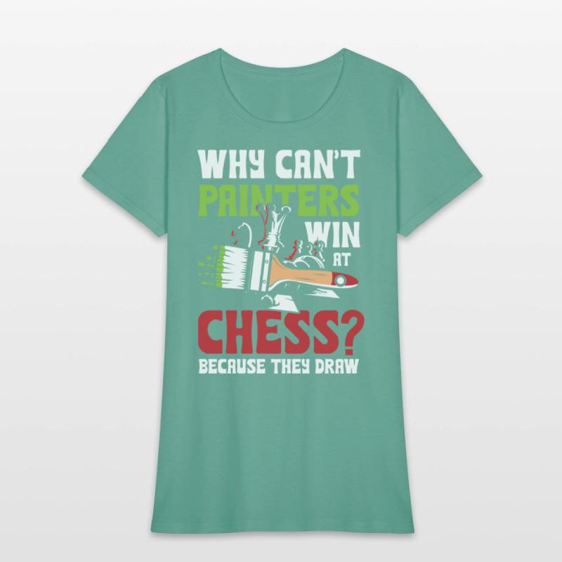 Why Can't Painters Win At Chess Because They Draw