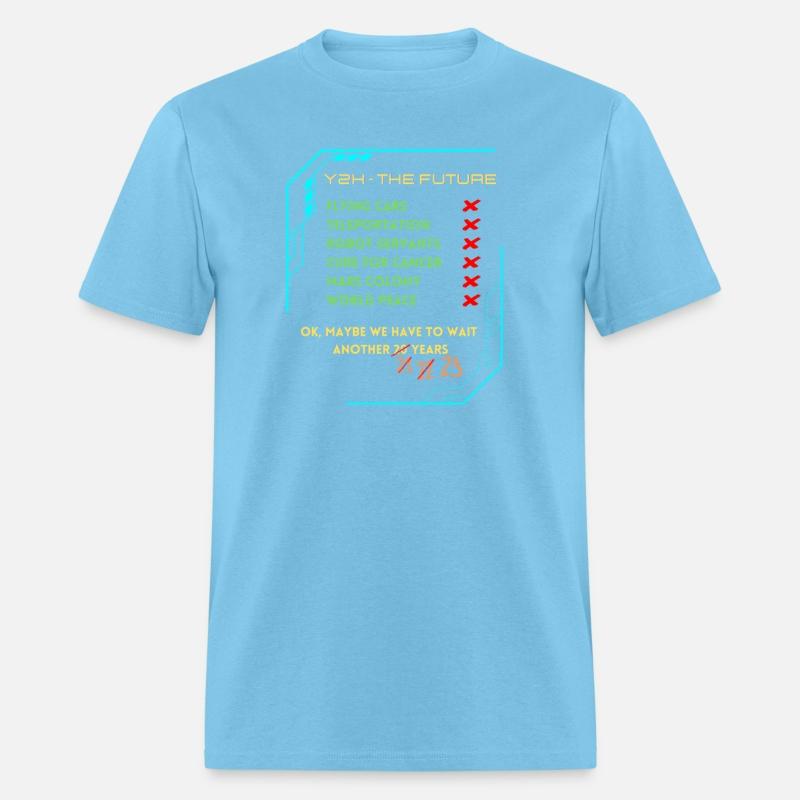 Y2K! The Future is NOW...well almost