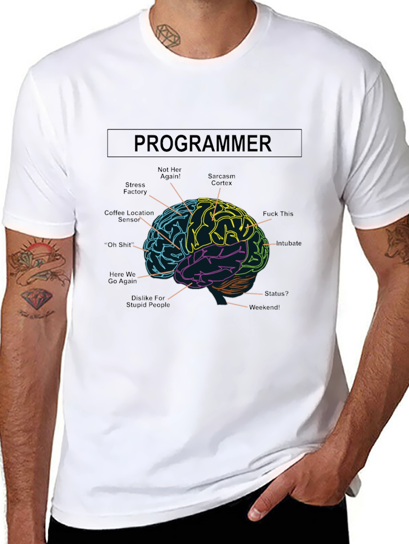 Programmer Brain Anatomy Graphic Tee - Black